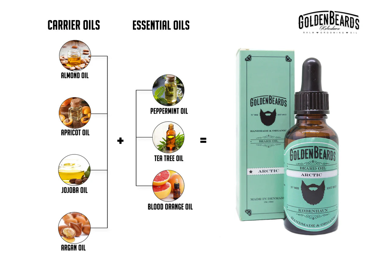 Ekologisk skäggolja Arctic 30ml