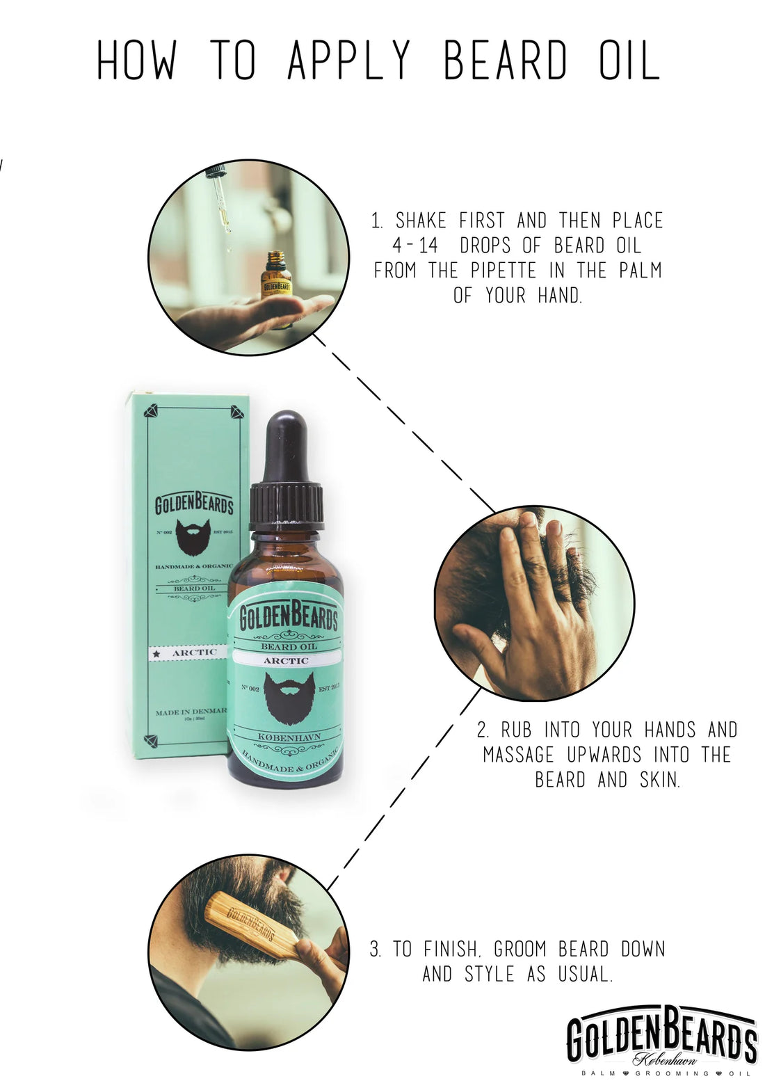 Ekologisk skäggolja Arctic 30ml