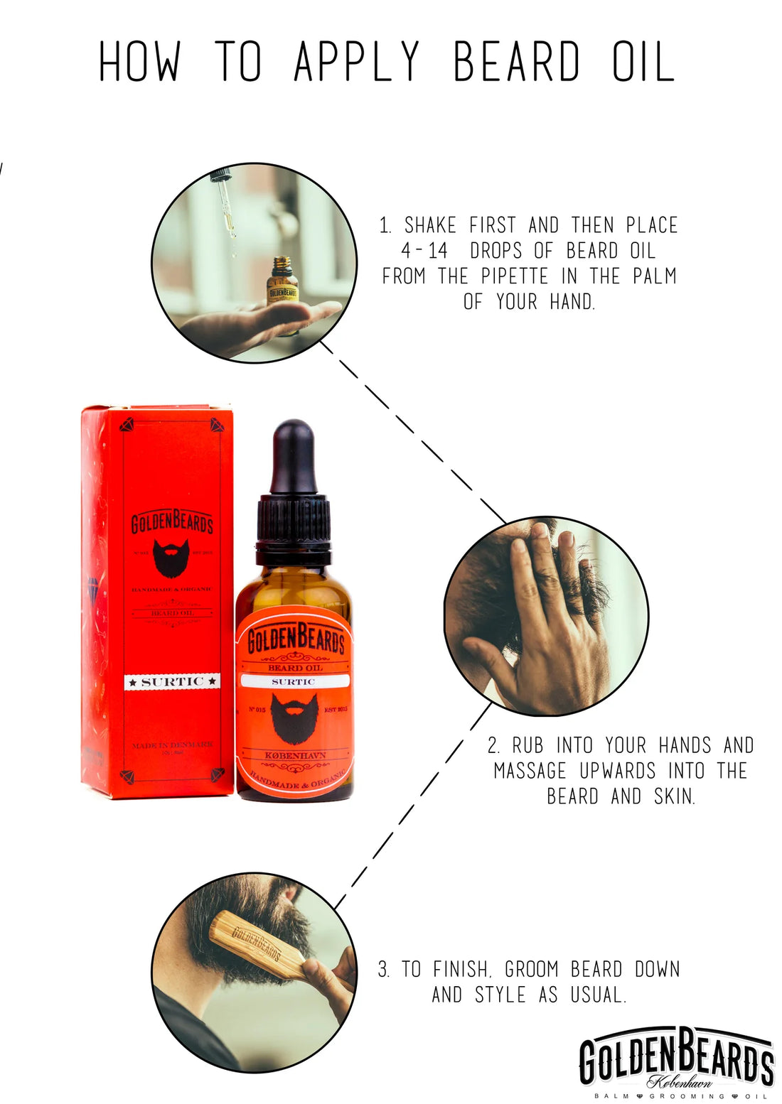 Ekologisk skäggolja Surtic 30ml