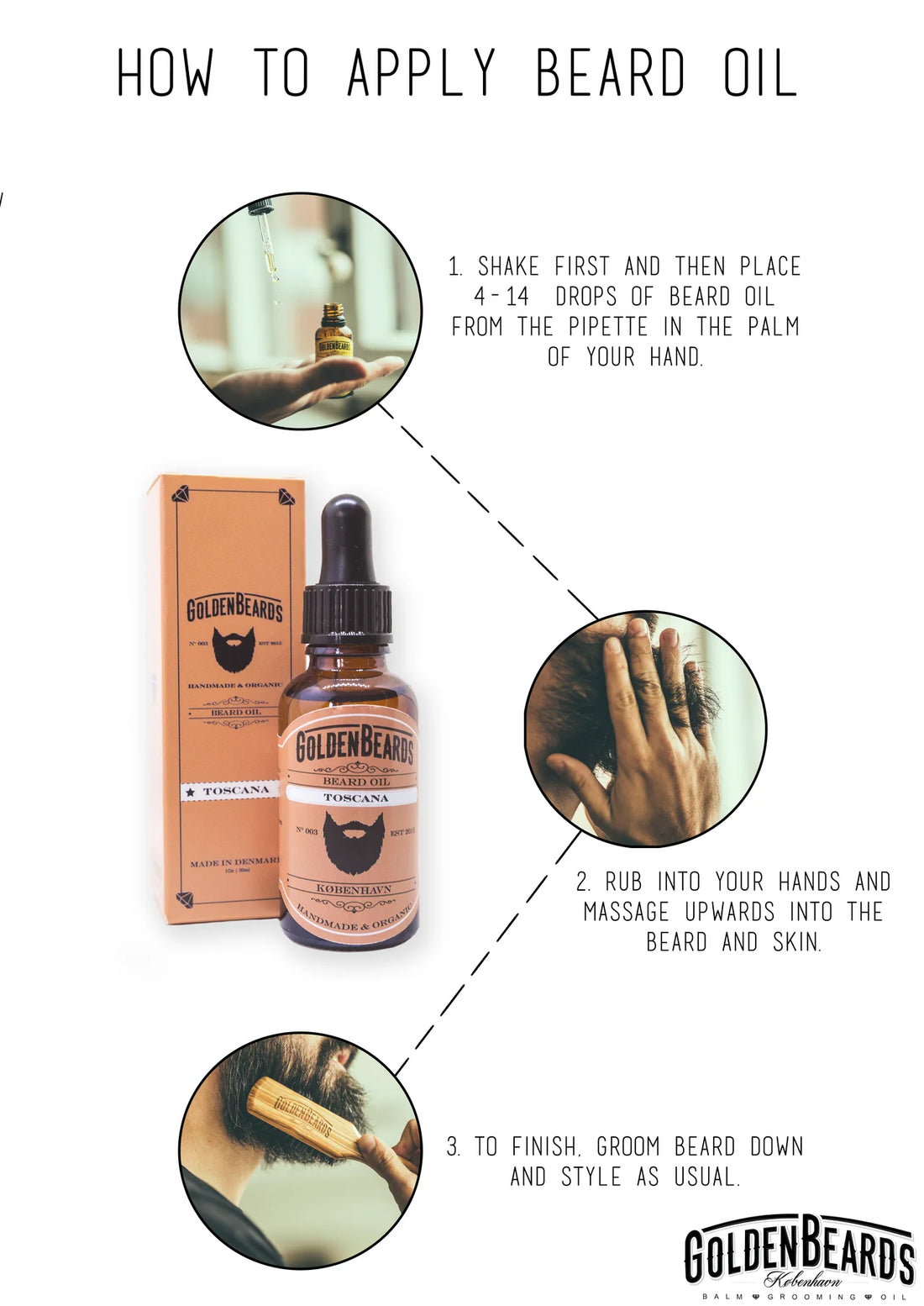 Ekologisk skäggolja Toscana 30ml